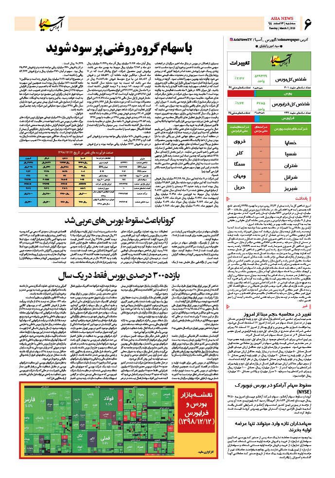 صفحه شش 98/12/13