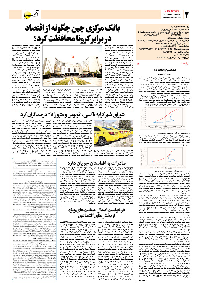 صفحه دو 98/12/14