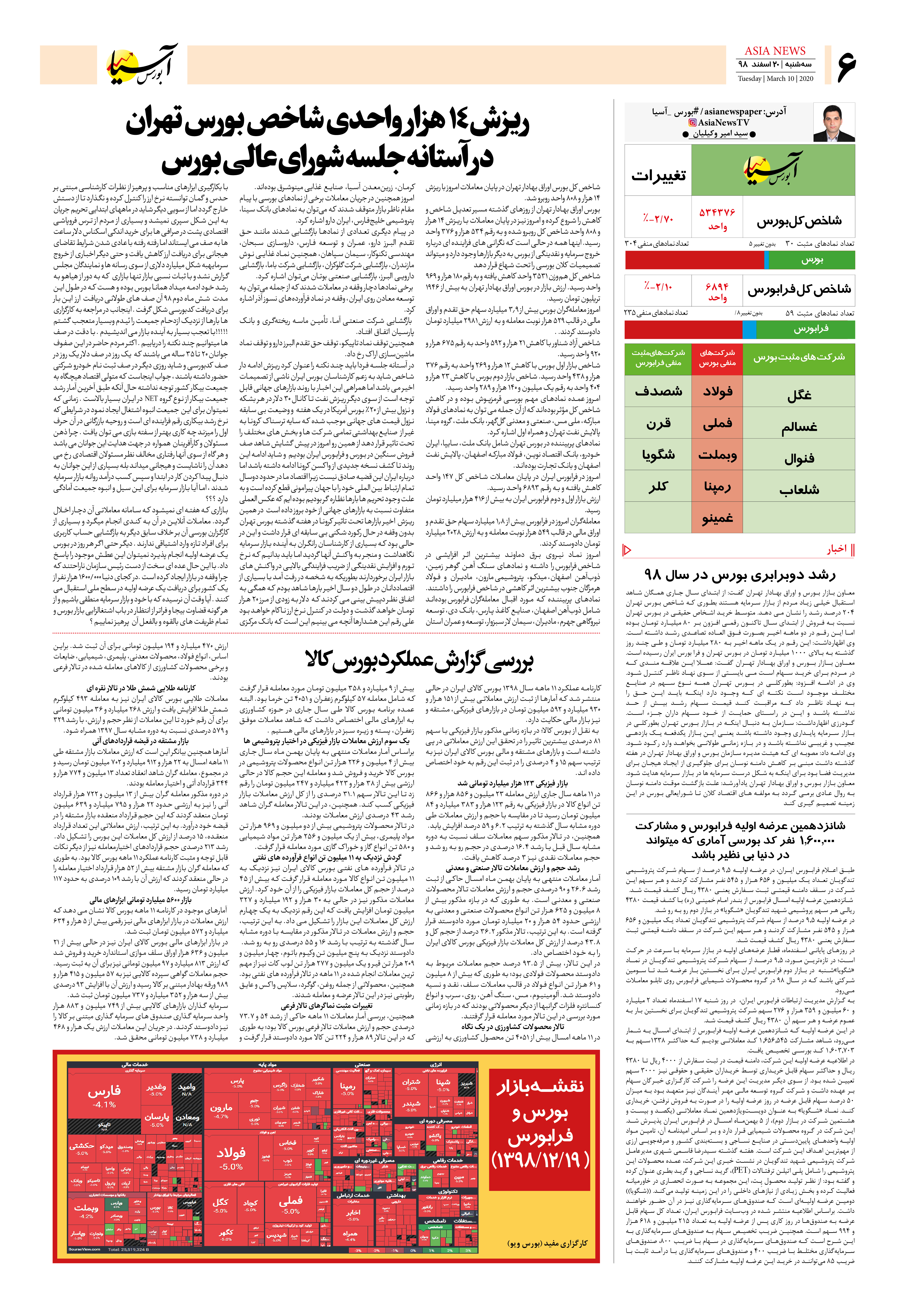 صفحه شش 98/12/20