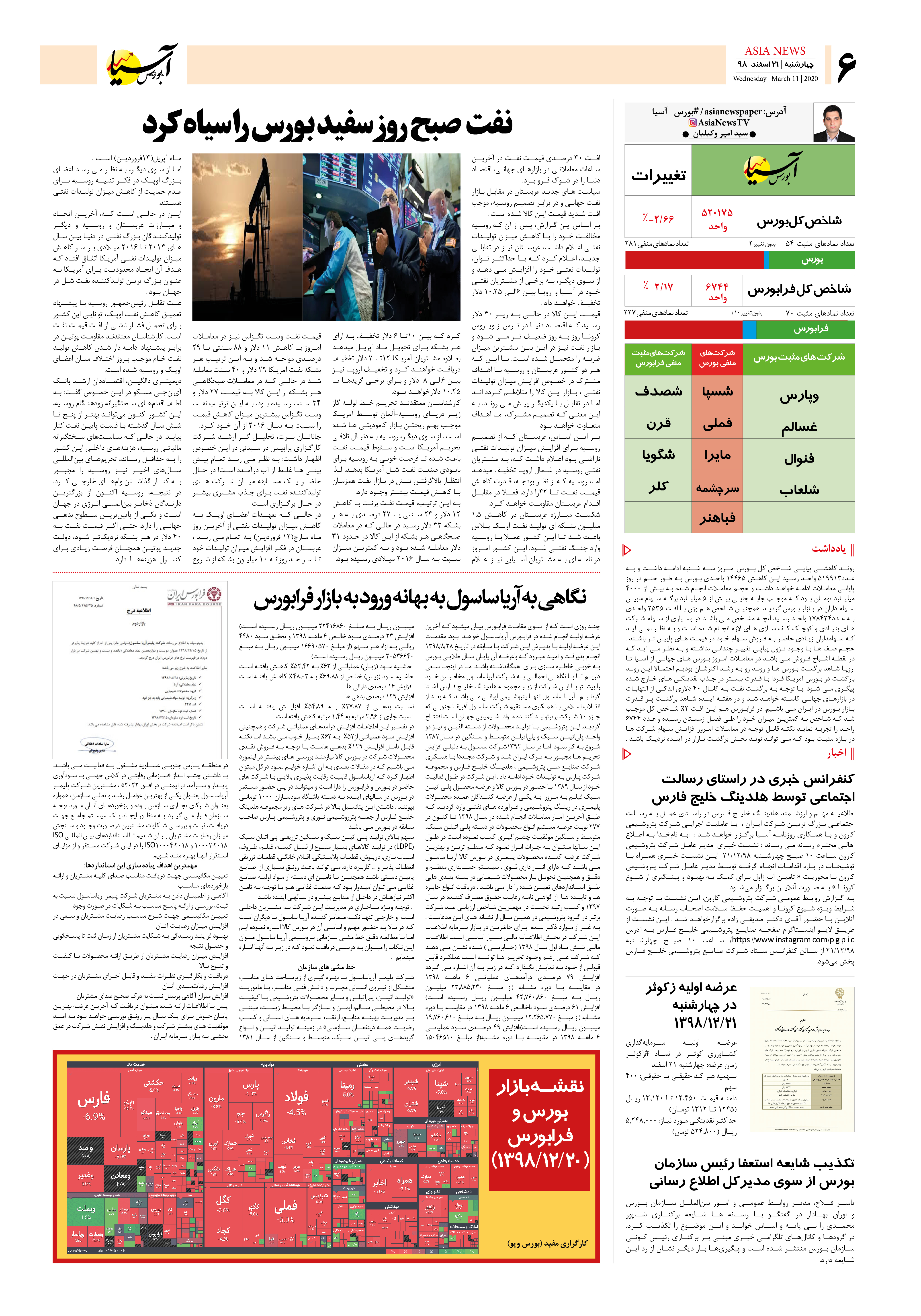 صفحه شش 98/12/21