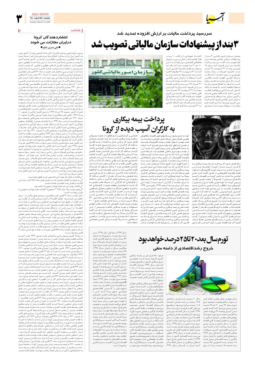 صفحه سه 98/12/25