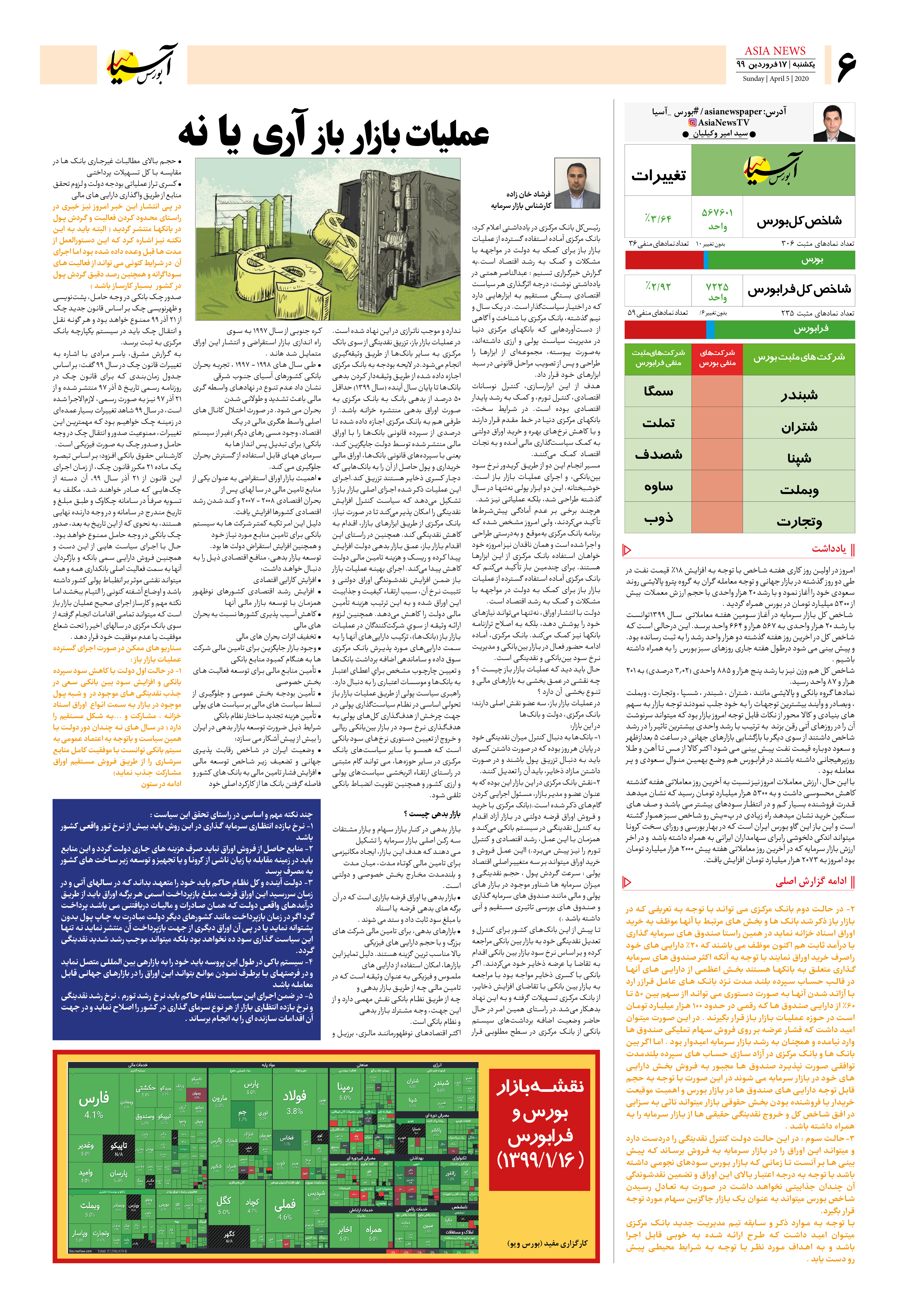 صفحه شش 99/1/17