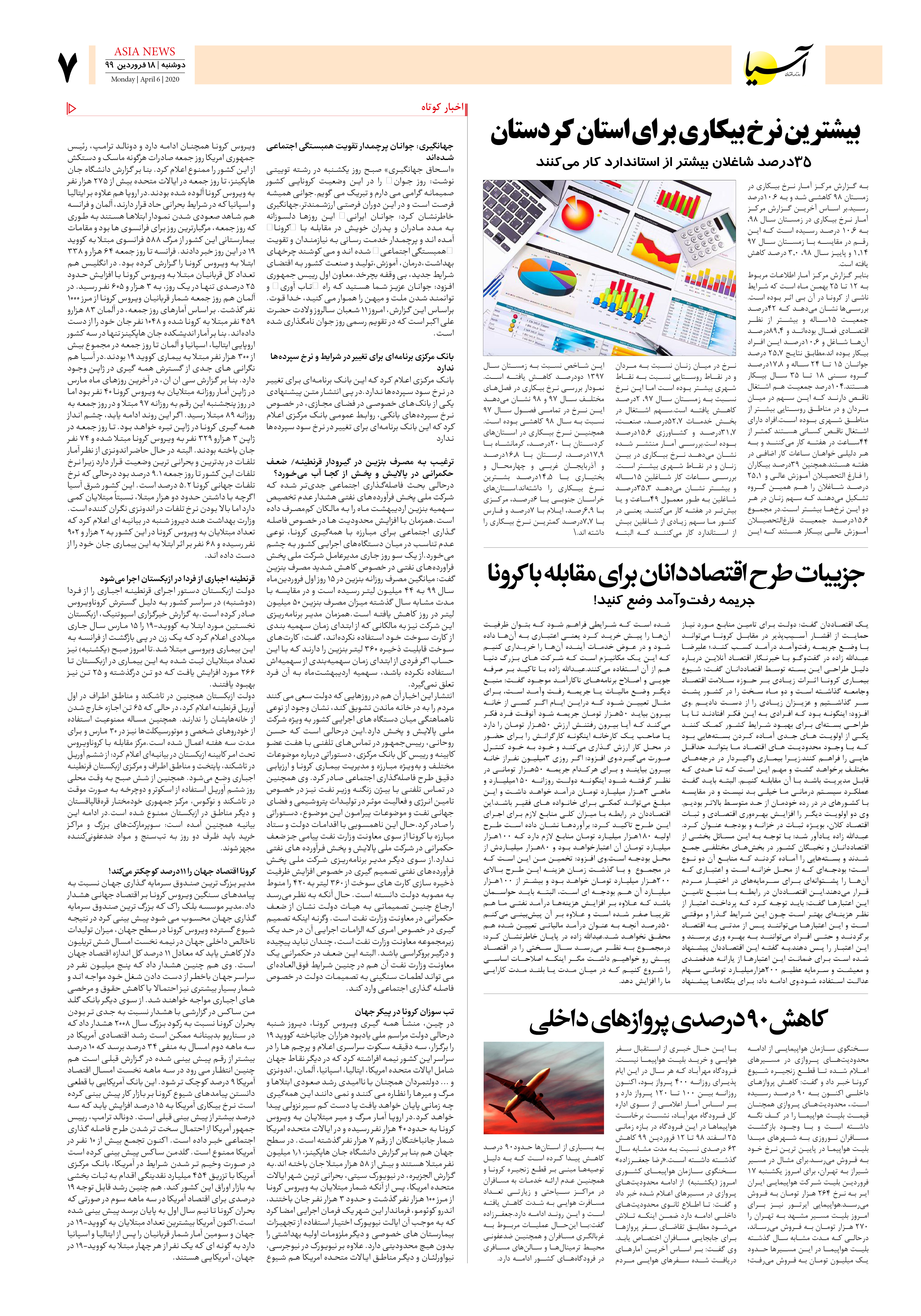 صفحه هفت 99/1/18