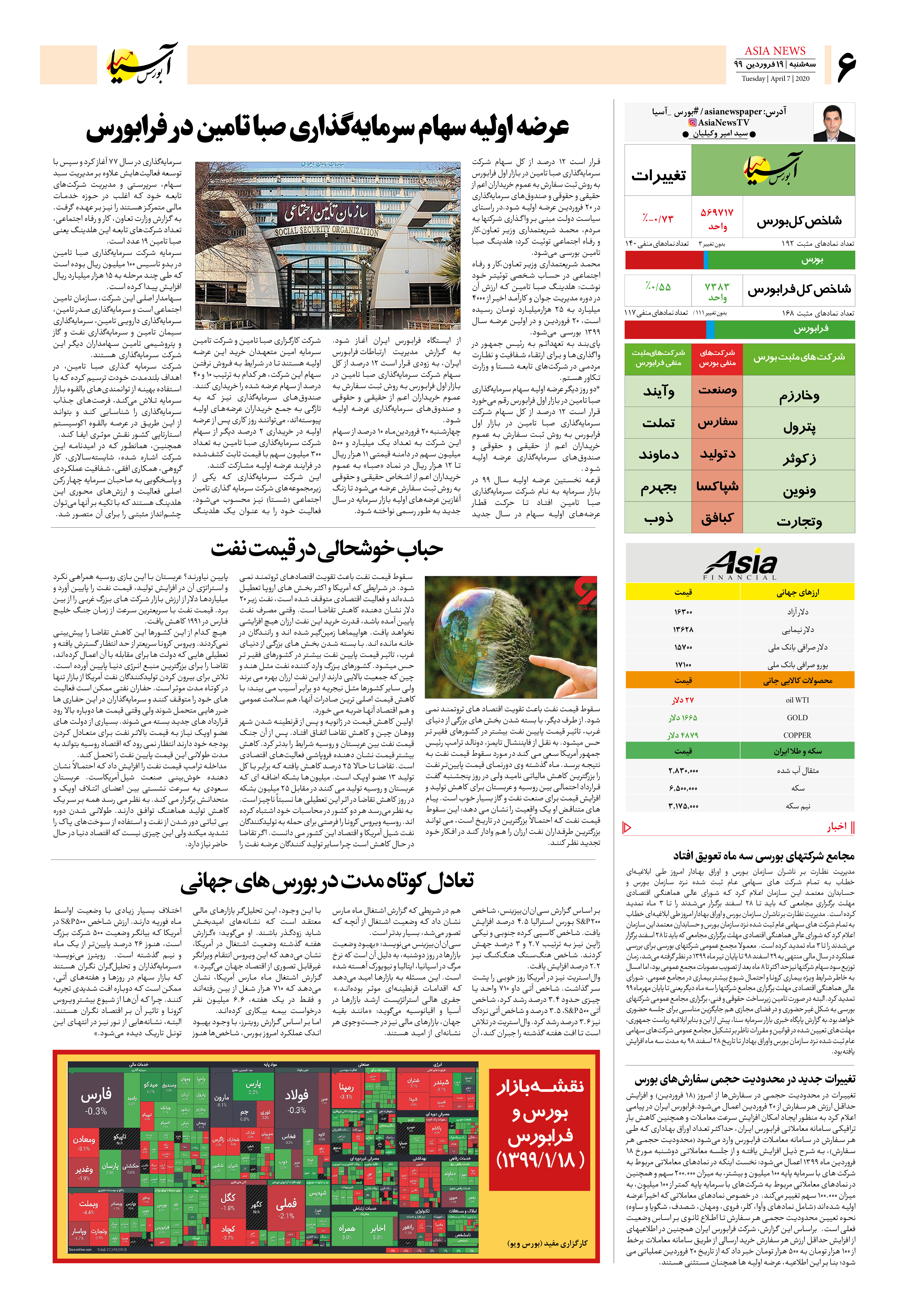 صفحه شش 99/1/19