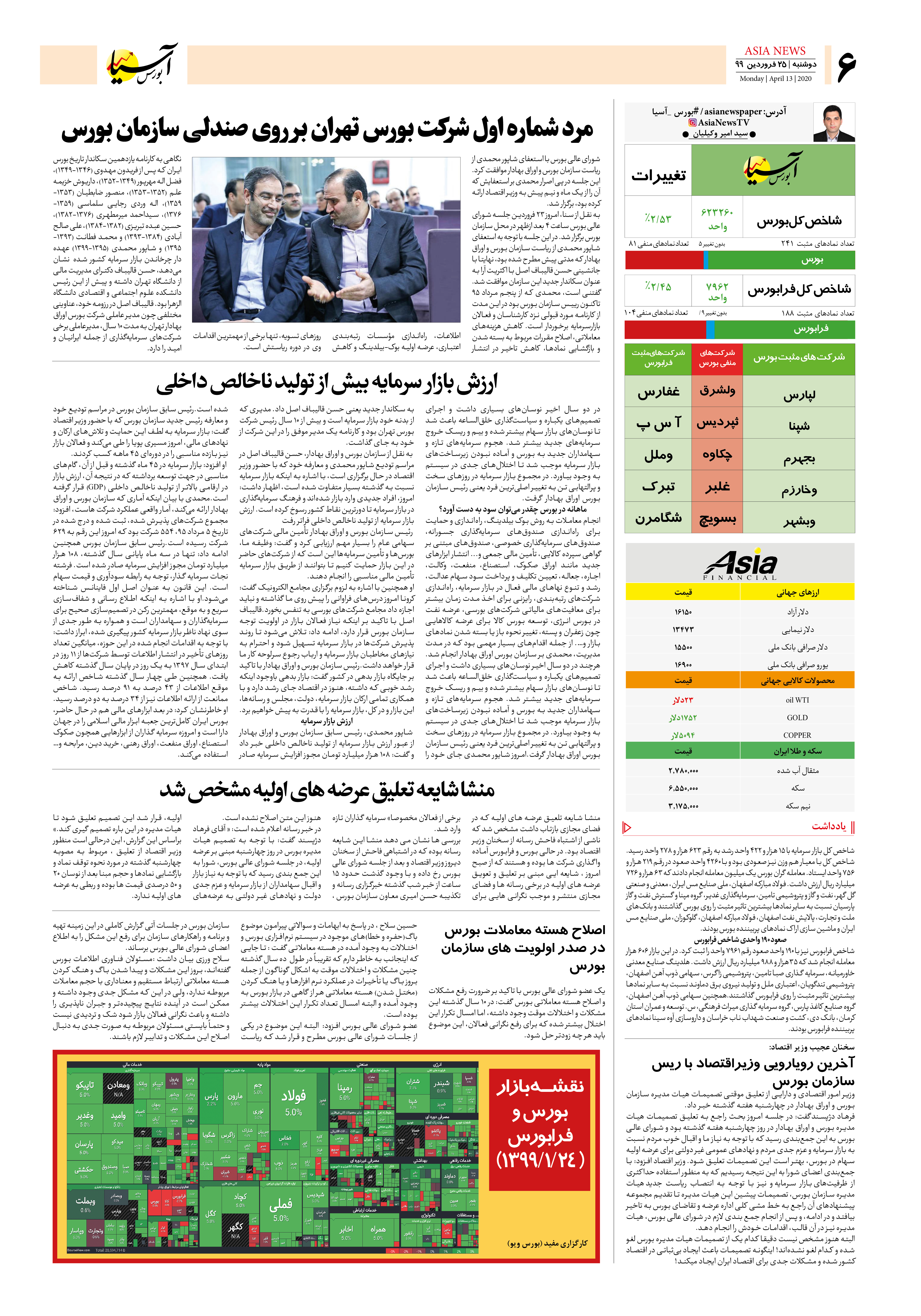 صفحه شش 99/1/25