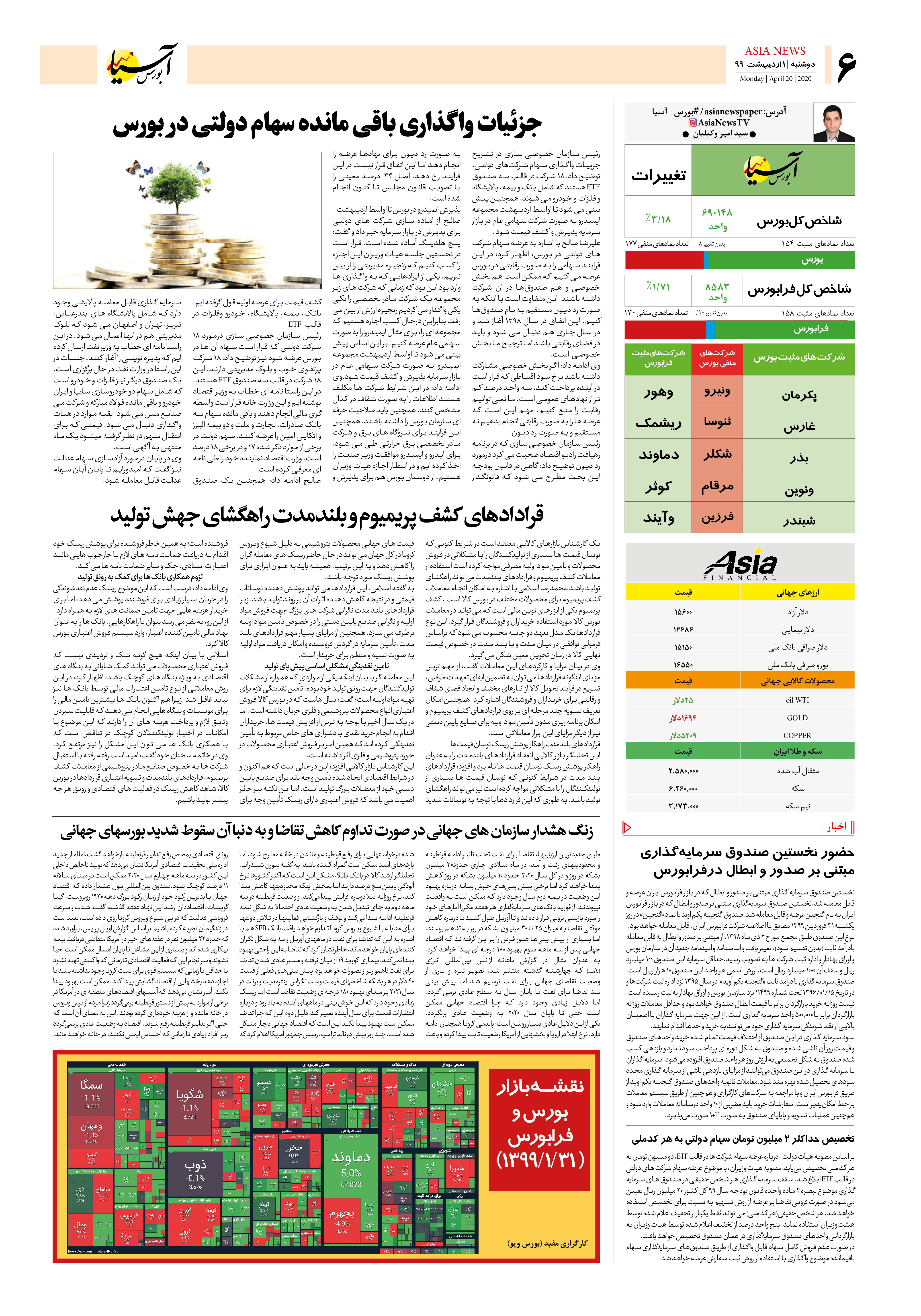 صفحه شش 99/2/1