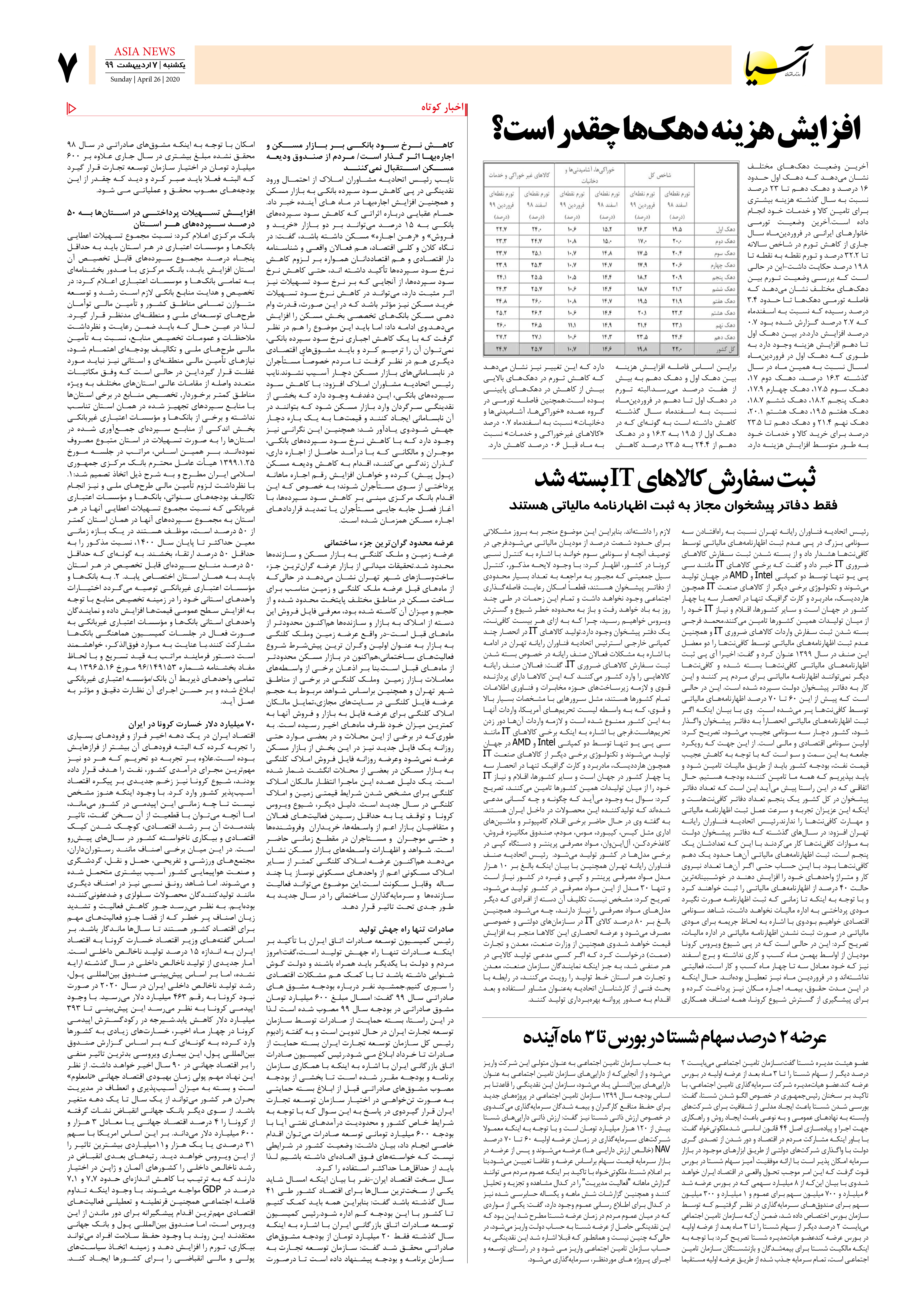 صفحه هفت 99/2/7