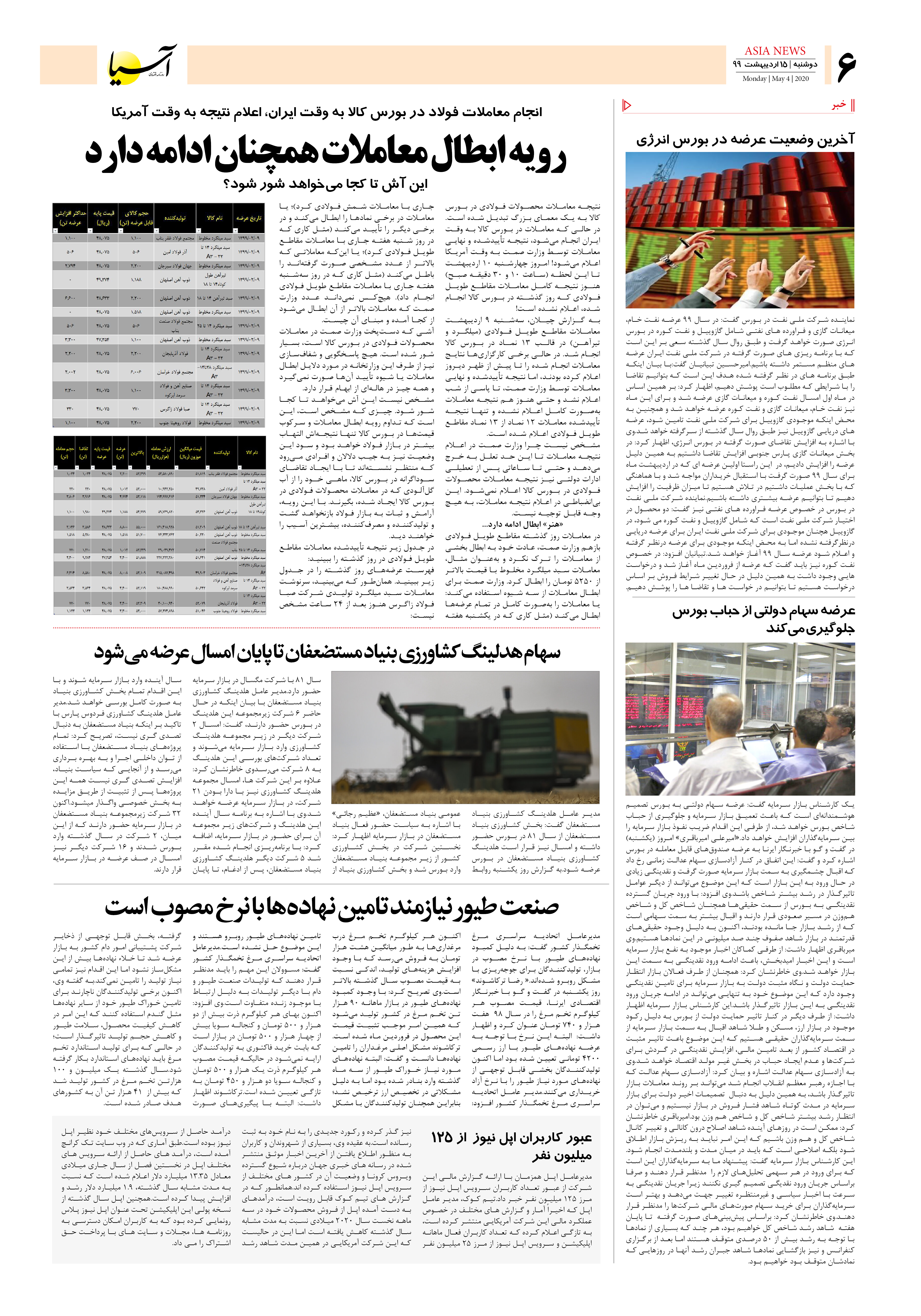 صفحه شش 99/2/15