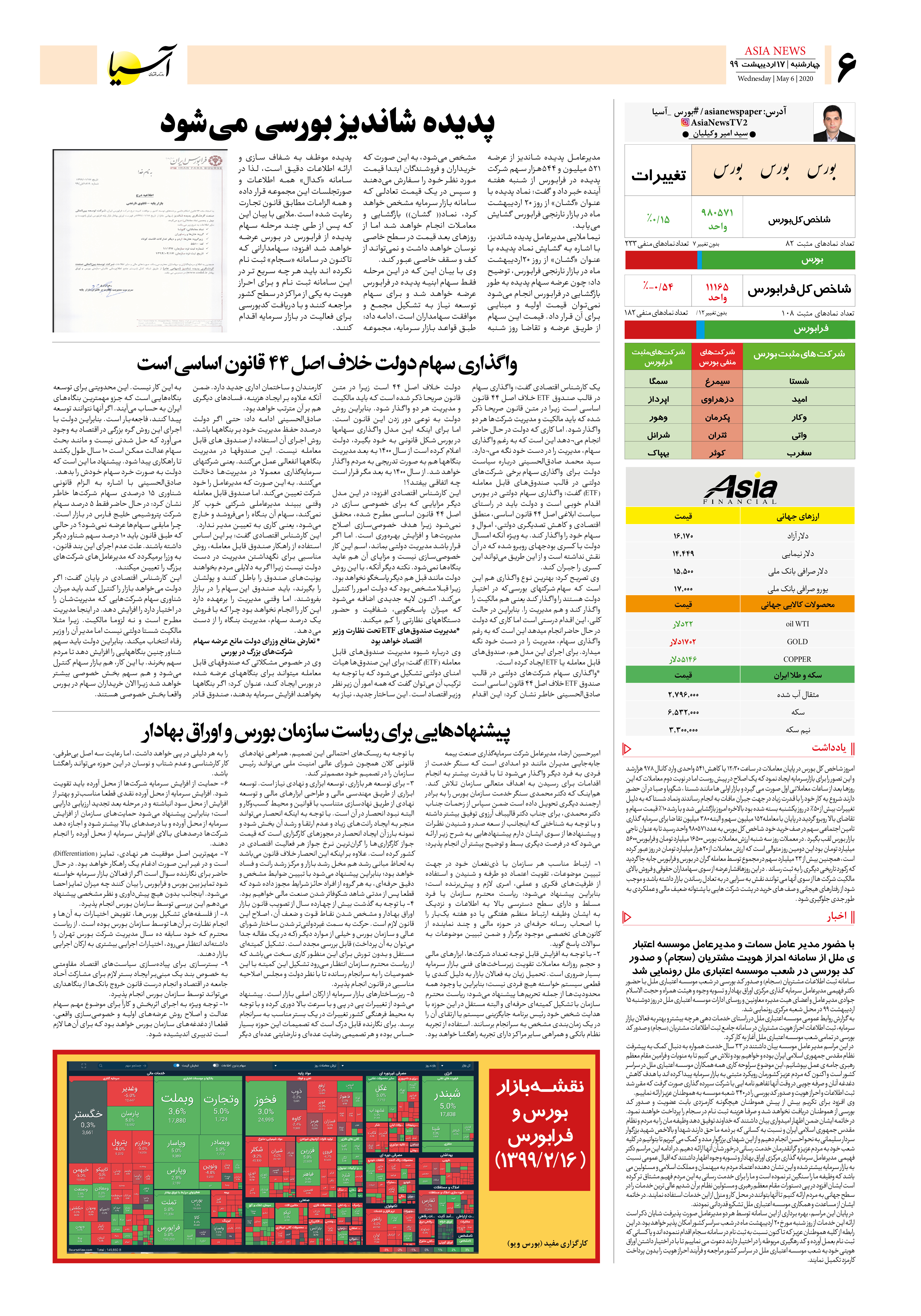 صفحه شش 99/2/17
