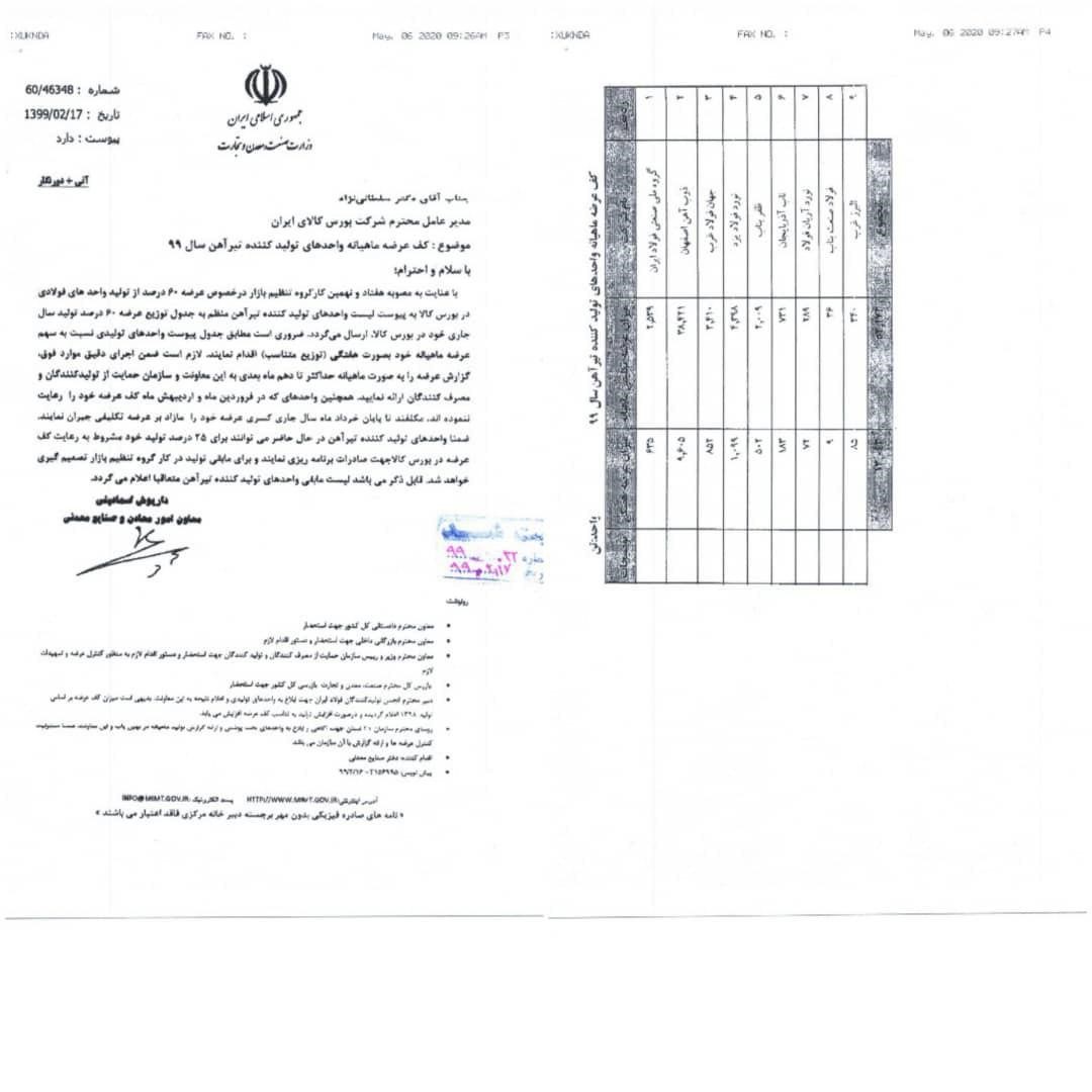 صنعت فولاد ابلاغیه