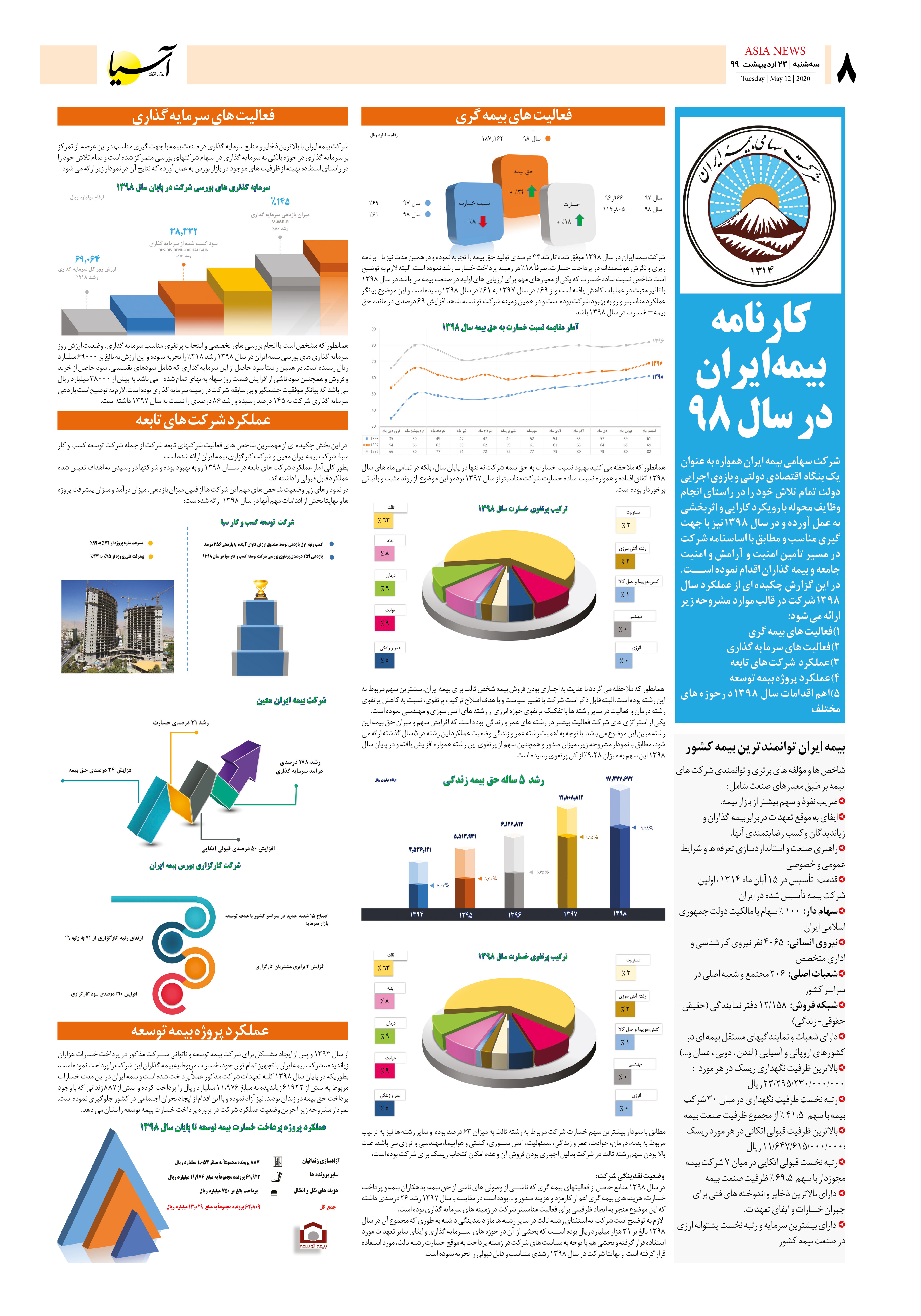 صفحه هشت 99/2/23