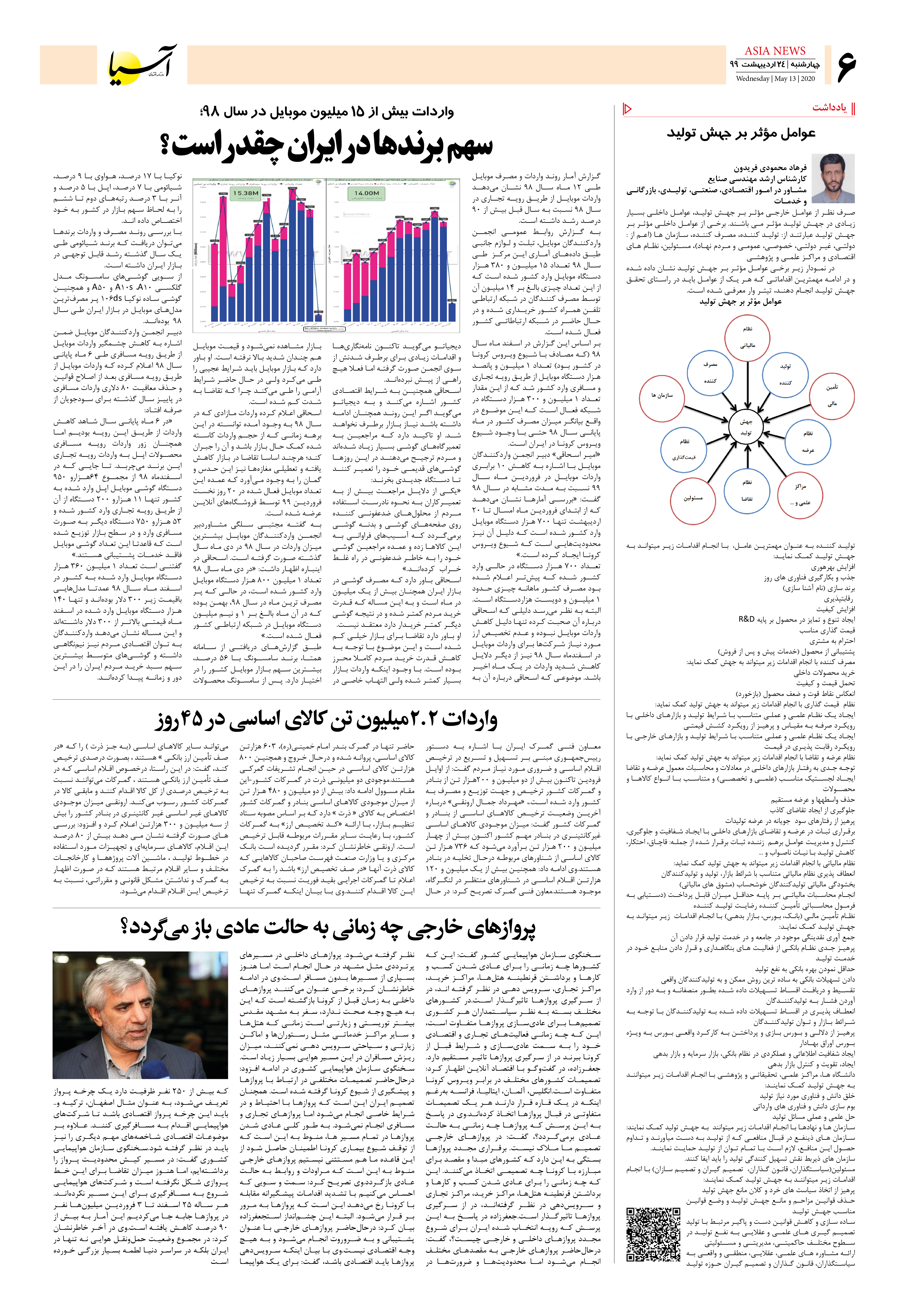 صفحه 6 روزنامه اقتصادی آسیا ، 1399/2/24، سهم برندها در ایران، واردات کالای اساسی، وضعیت پروازهای خارجی در دوران  کرونا، عوامل موثر بر جهش تولید