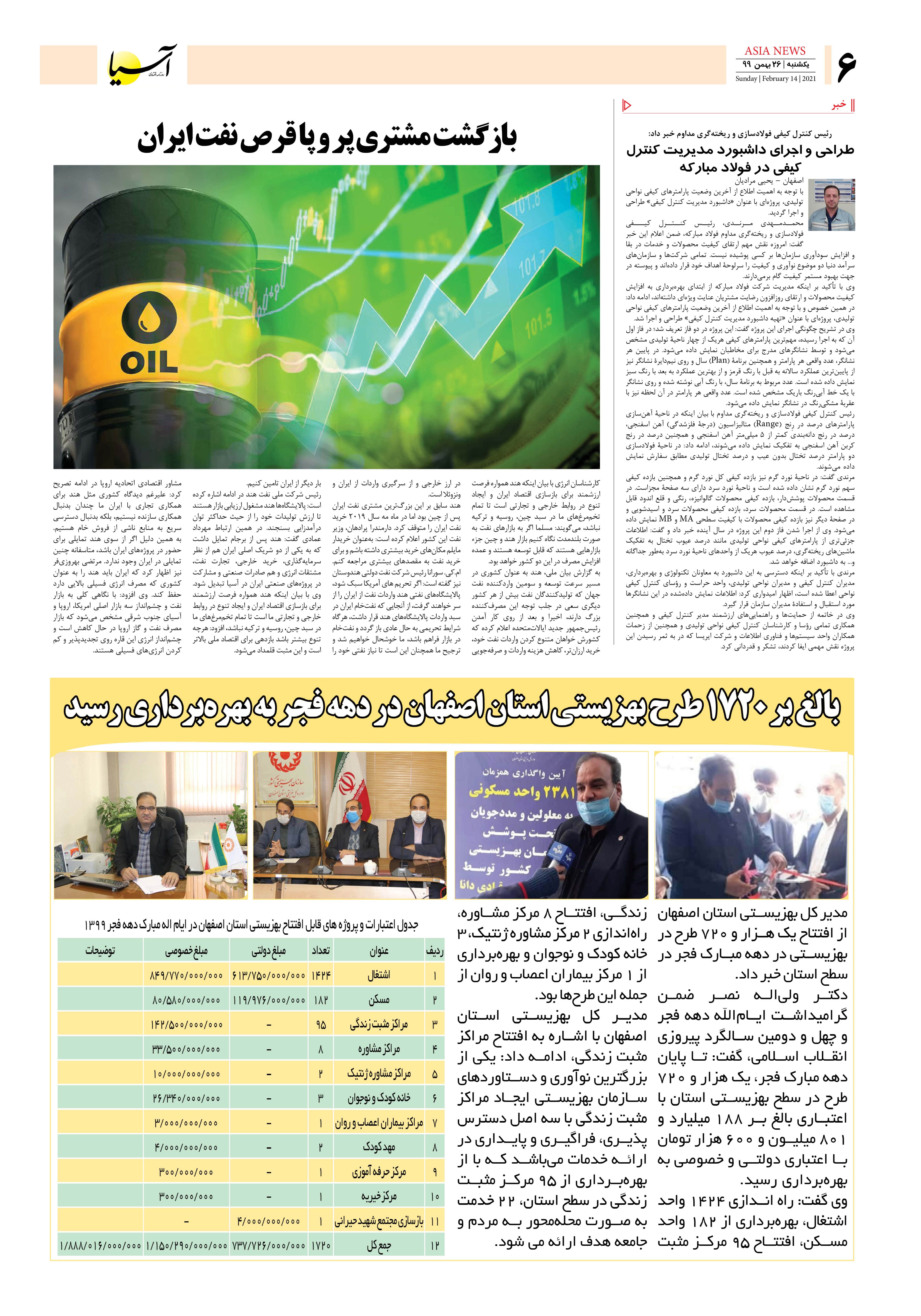 روزنامه آسیا - 26 بهمن 1399 3