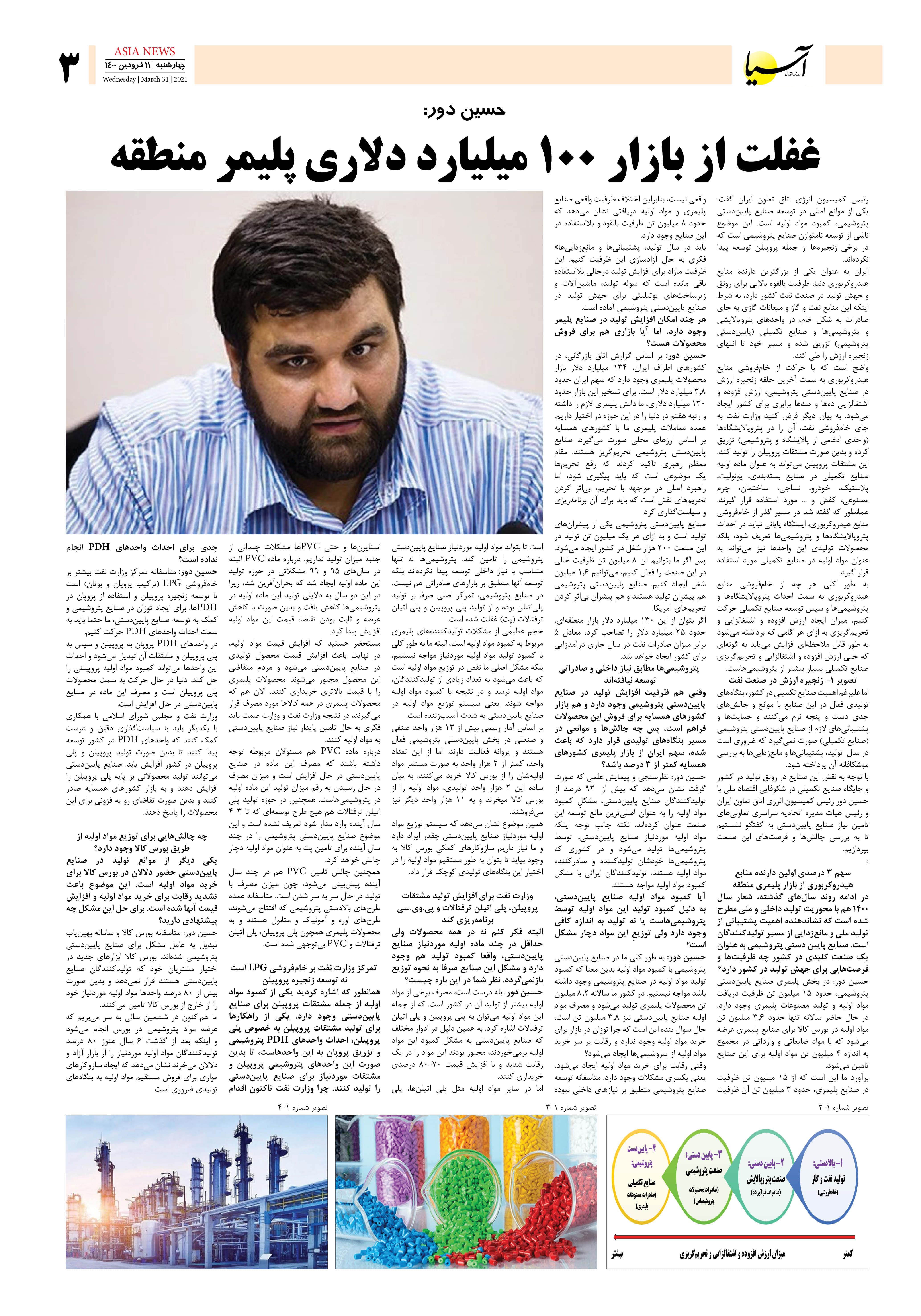 روزنامه اقتصادی آسیا - ۱۱ فروردین ۱۴۰۰ 2