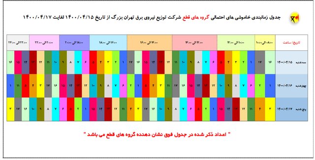 جدول خاموشی تهران تیر و مرداد 1400