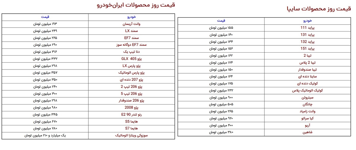 قیمت خودروی داخلی سر به فلک شد/ 4 شهریور ۱۴۰۰