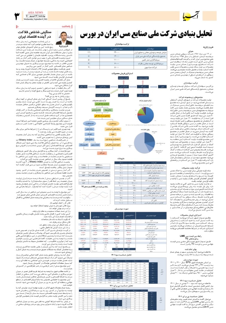روزنامه اقتصادی آسیا - ۱۷ شهریور ۱۴۰۰ 4