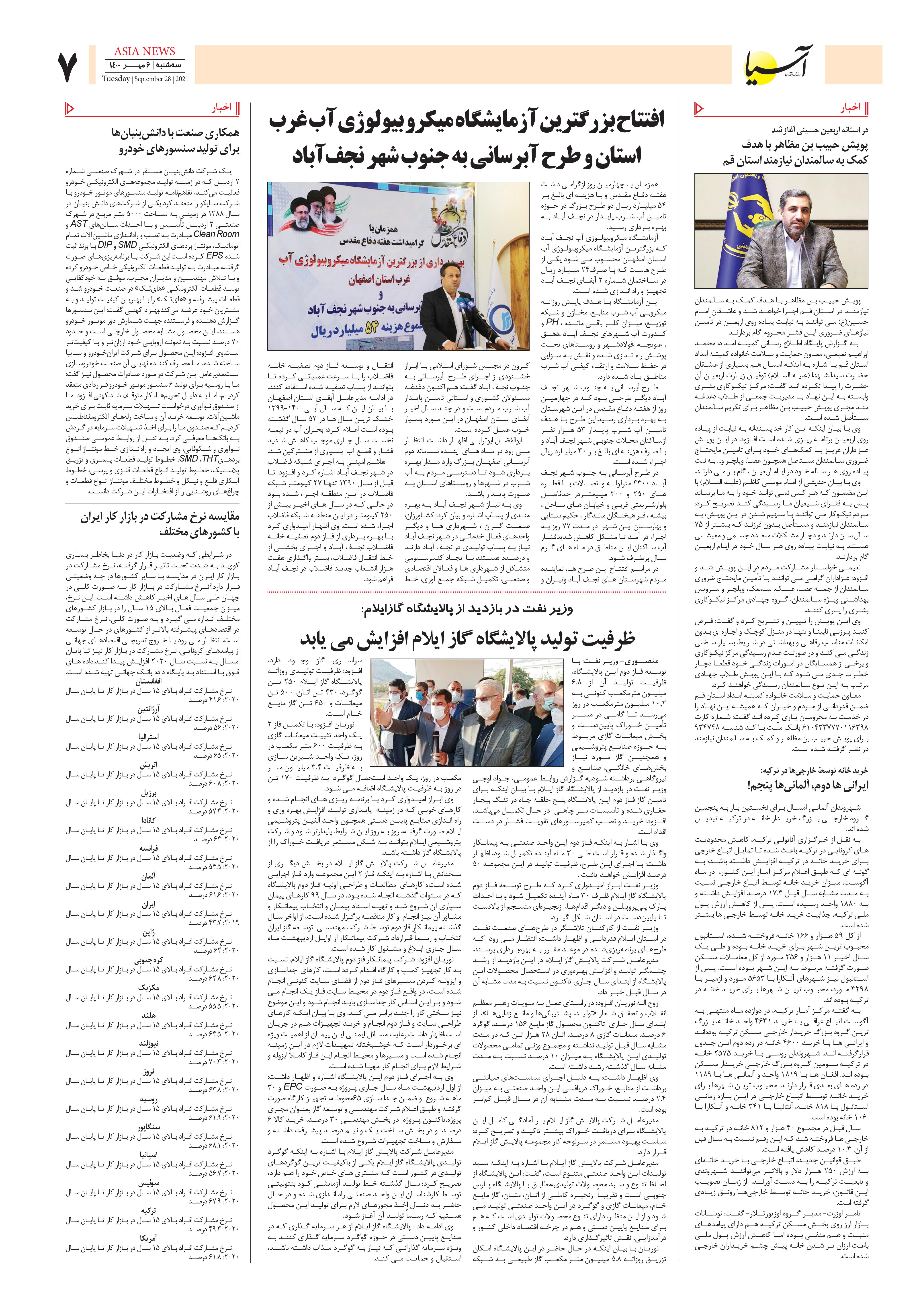روزنامه اقتصادی آسیا - ۱ مهر ۱۴۰۰ 7
