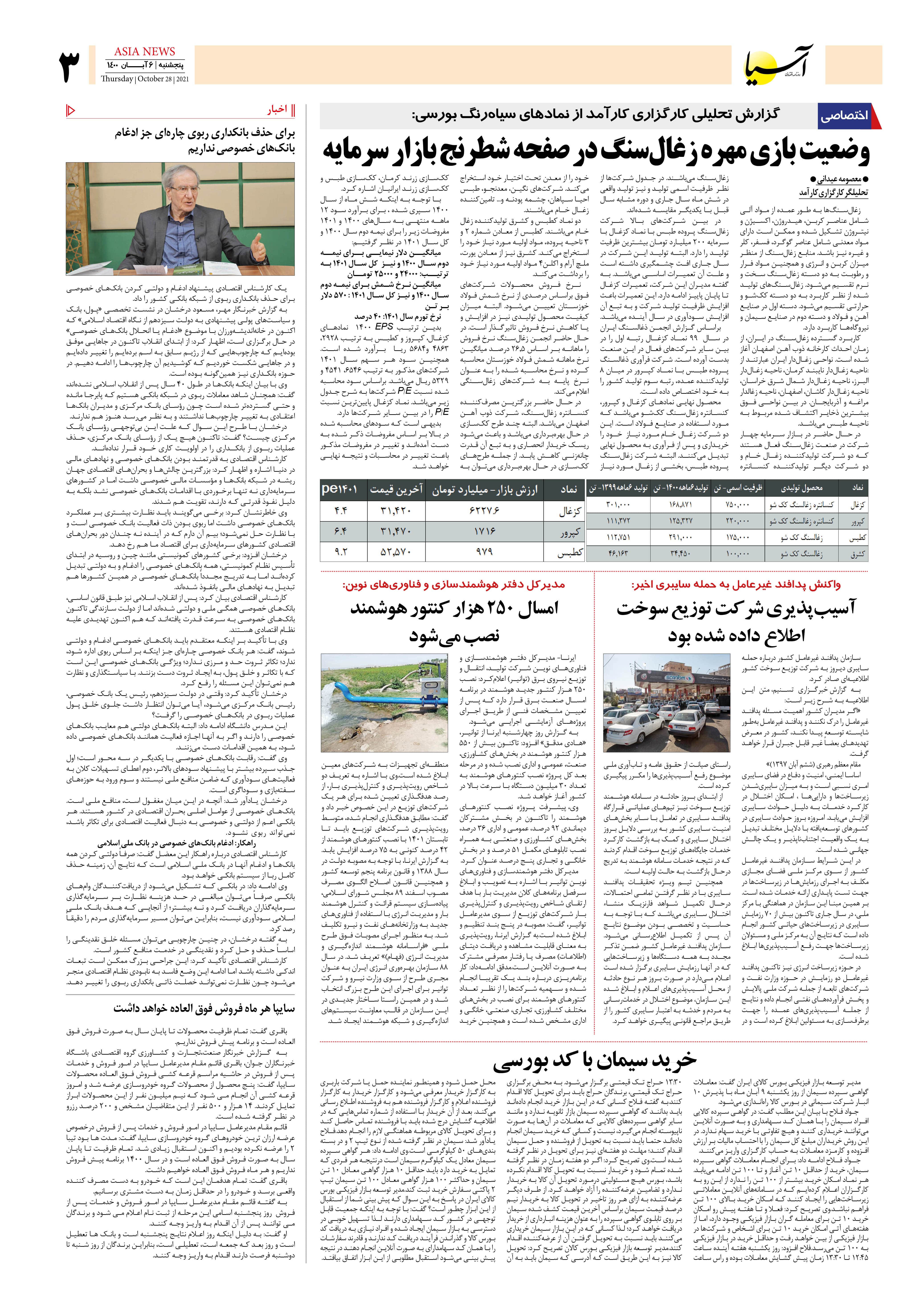 روزنامه اقتصادی آسیا - ۶ آبان ۱۴۰۰ 4