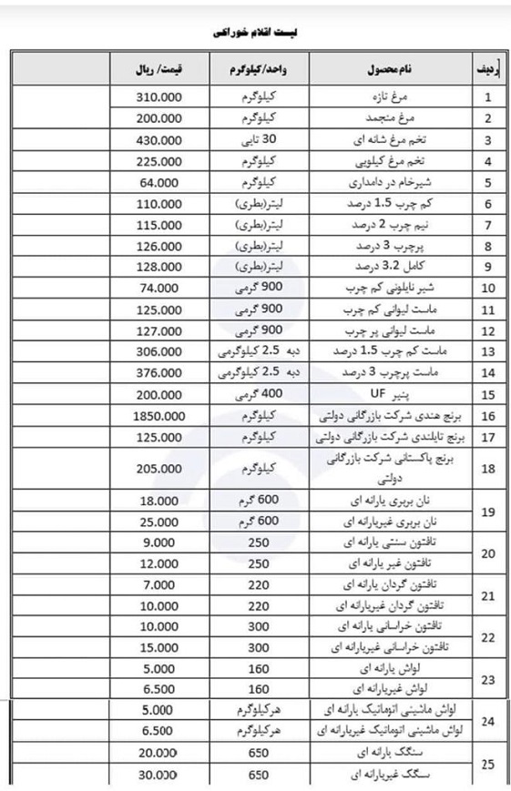 وزارت کشاورزی قیمت رسمی ۲۵ کالای اساسی را اعلام کرد/21 آبان 1400 asianews
