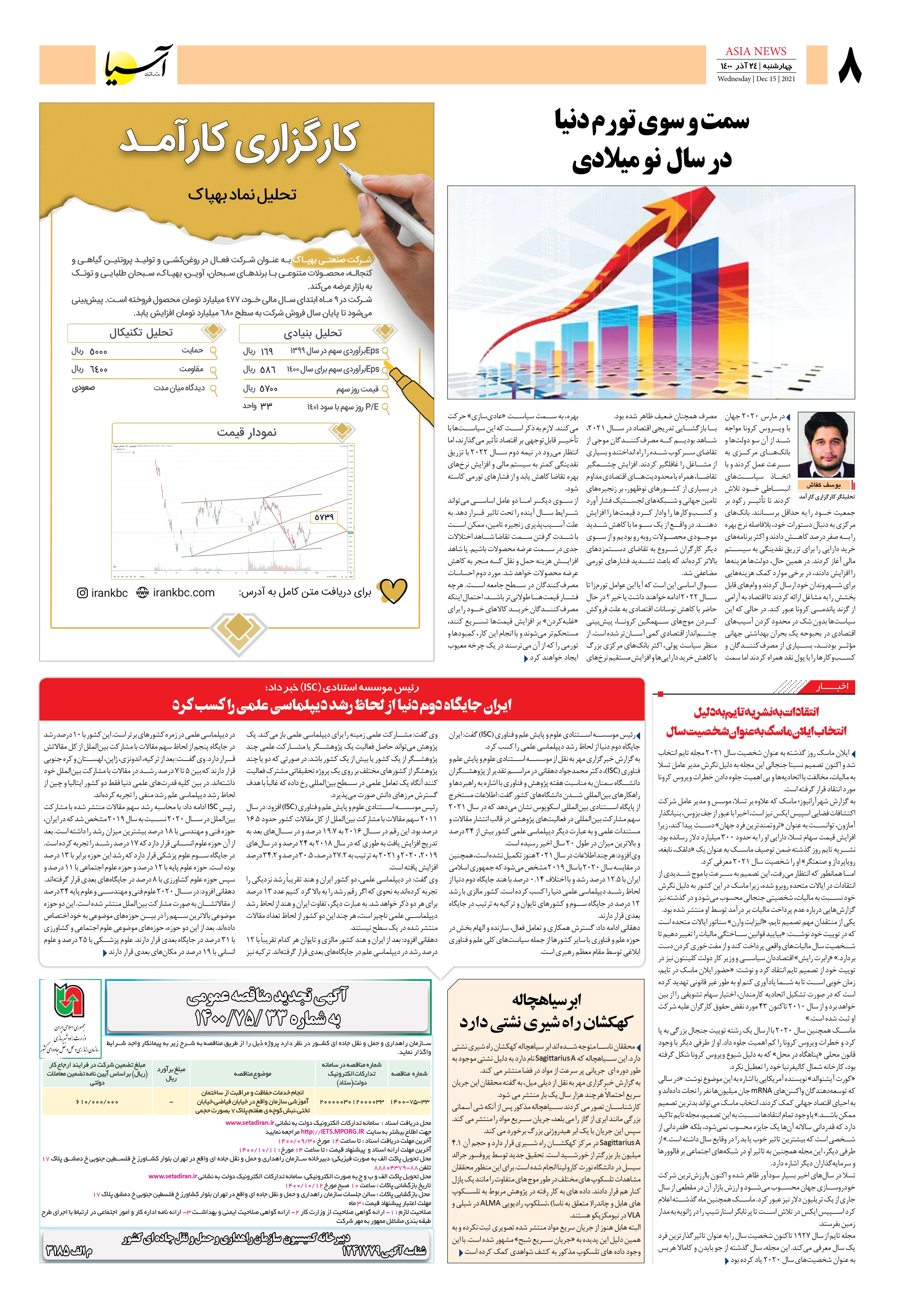 روزنامه اقتصادی آسیا - ۲۴ آذر ۱۴۰۰ 6