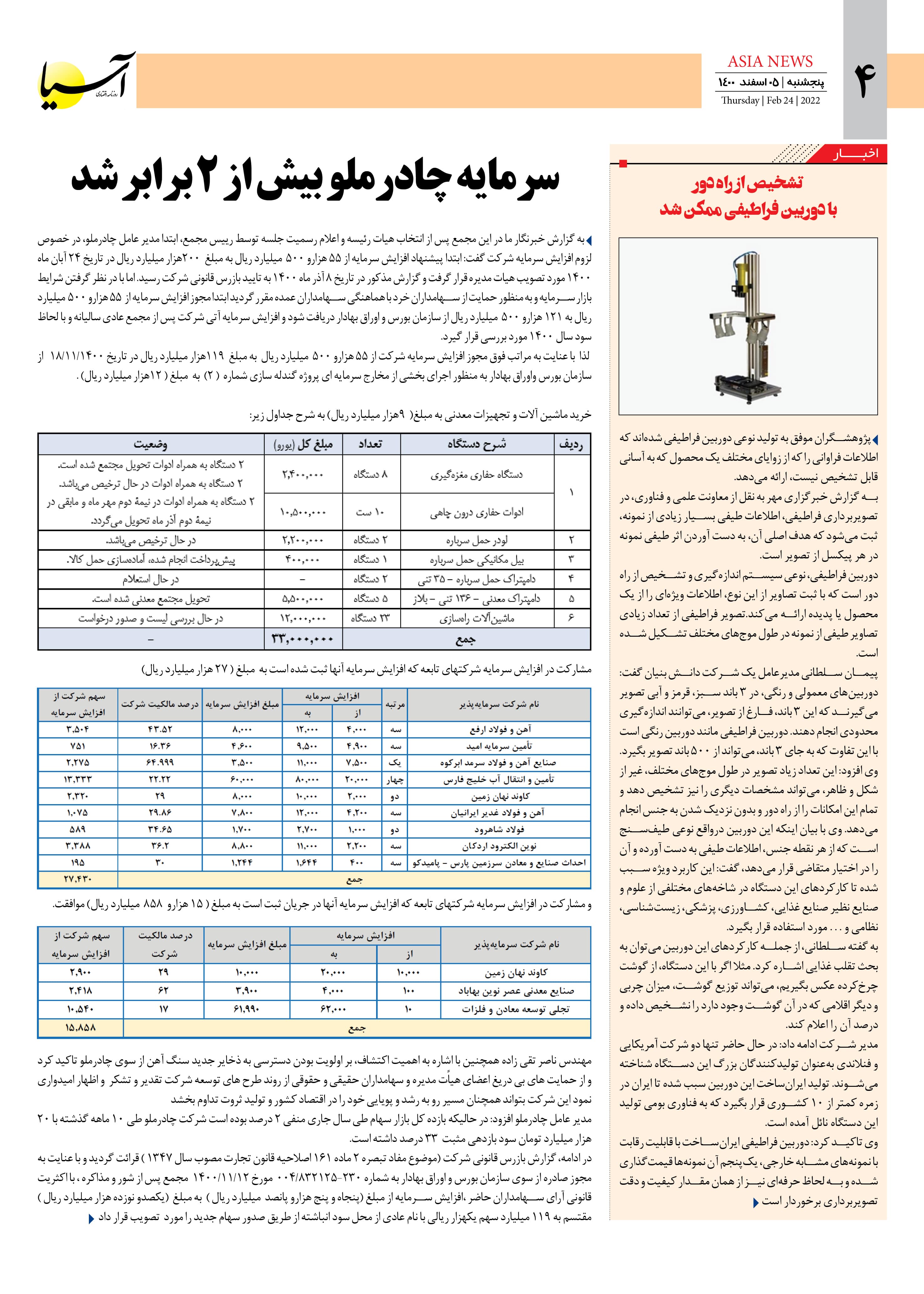روزنامه اقتصادی آسیا - ۵ اسفند ۱۴۰۰ 4