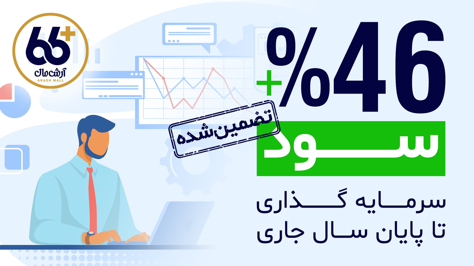 سرمایه گذاری در انزلی