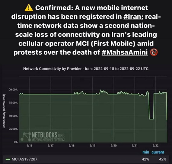 قطع اینترنت