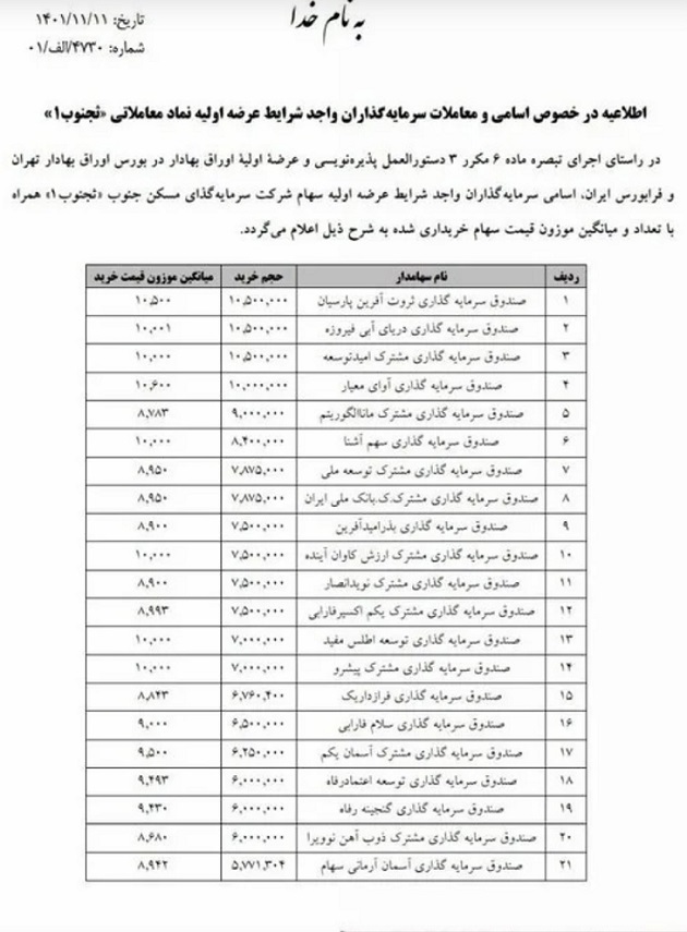 عرضه اولیه جدید