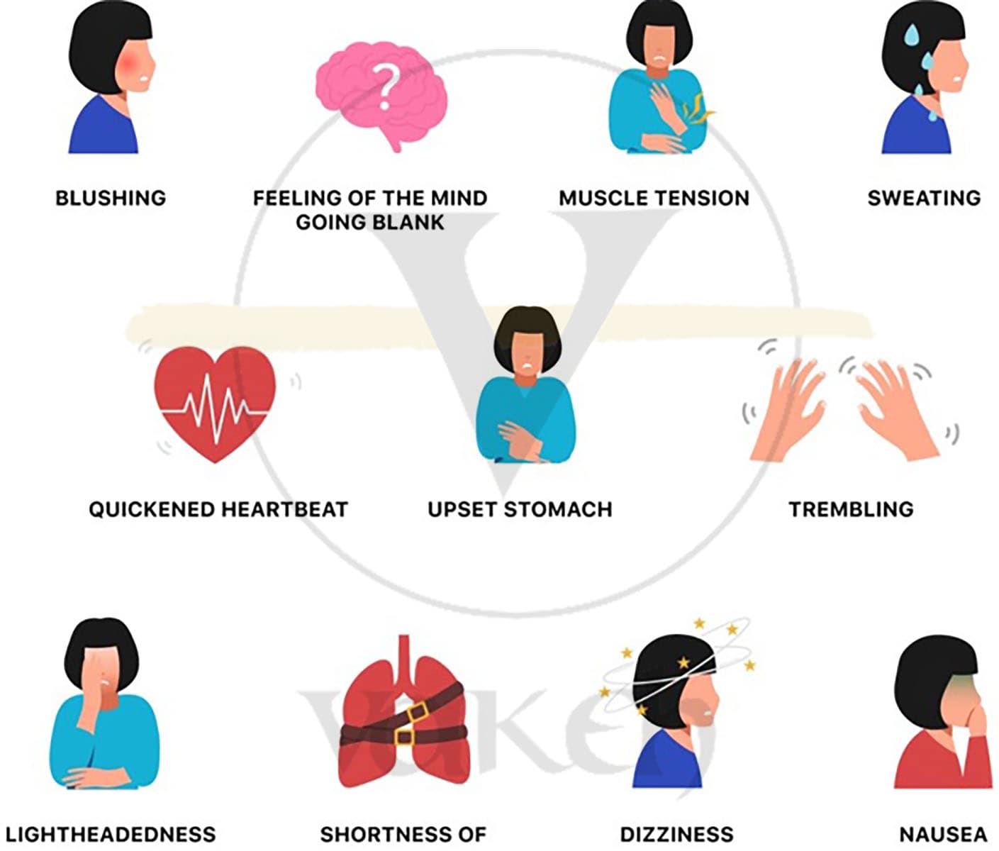 مدیریت اضطراب