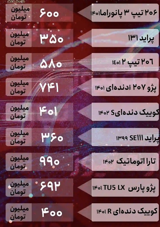 قیمت خودرو داخلی