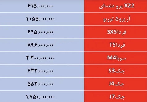 قیمت جدید خودرو