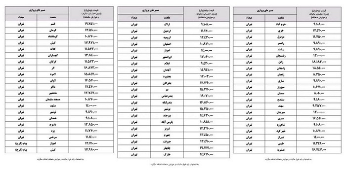 قیمت های جدید بلیط هواپیما