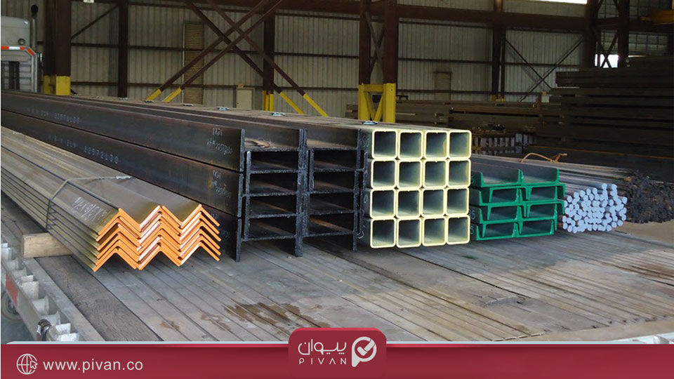 قیمت آهن و میلگرد