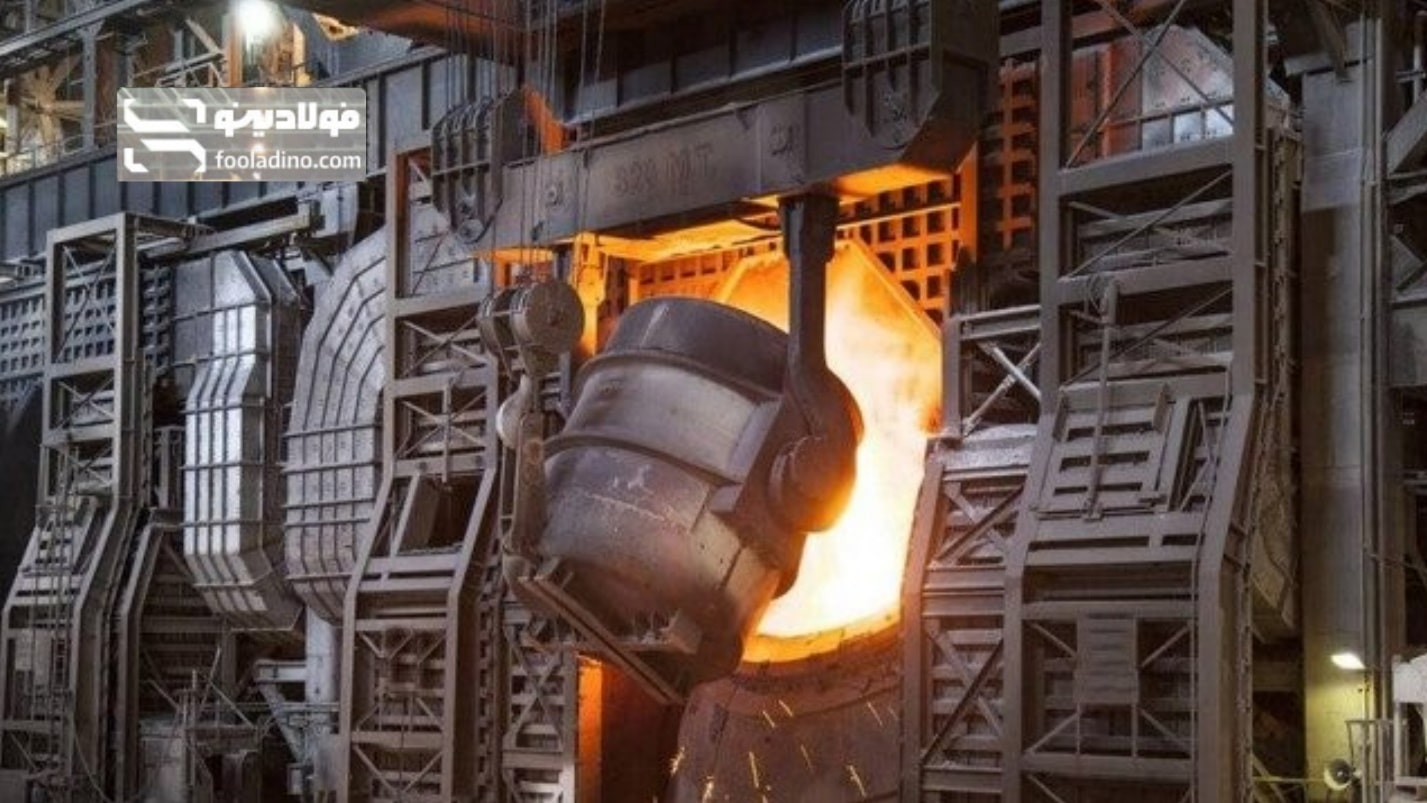 صنعت فولاد