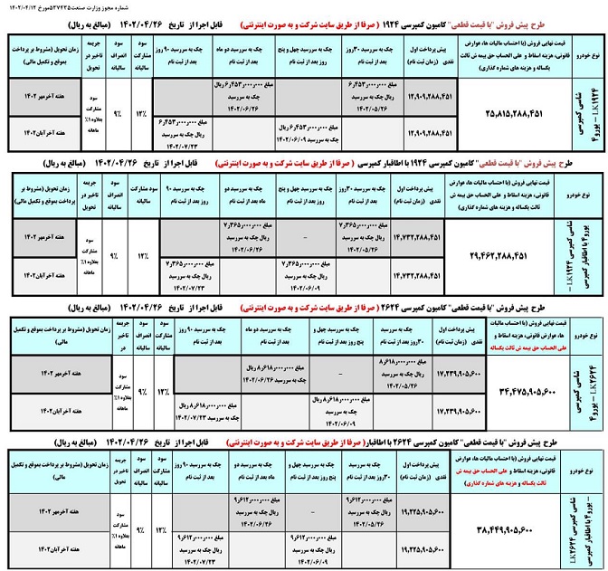 ایران خودرو دیزل
