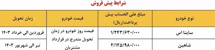 ثبت نام سایپا