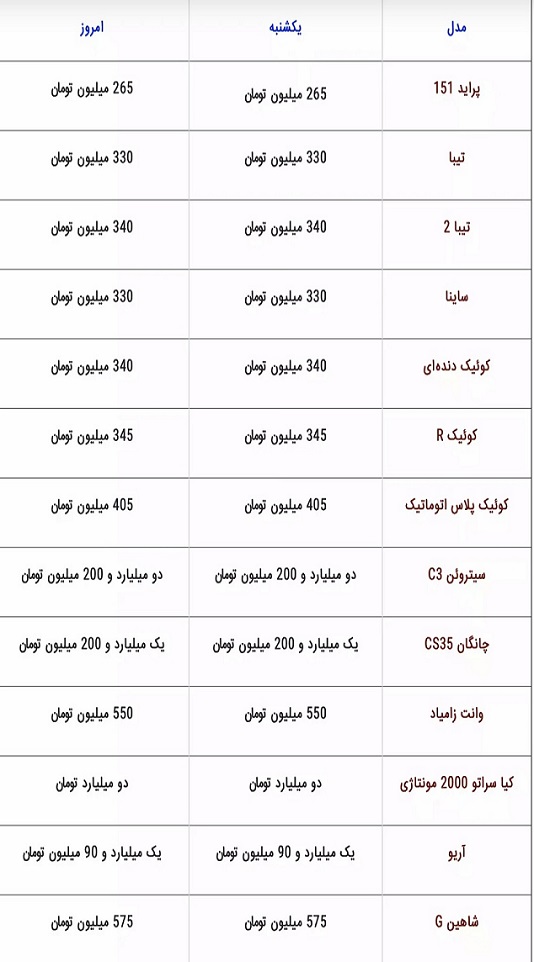 قیمت محصولات سایپا+ثبت نام سایپا