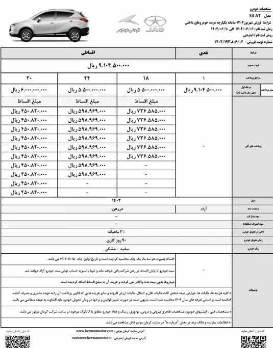 ثبت نام کرمان موتور