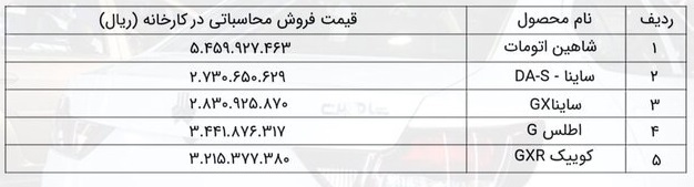 محصولات سایپا