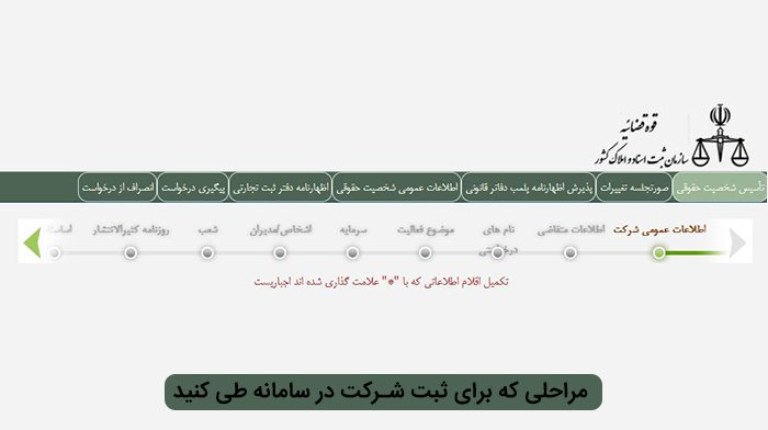 مراحل ثبت شرکت