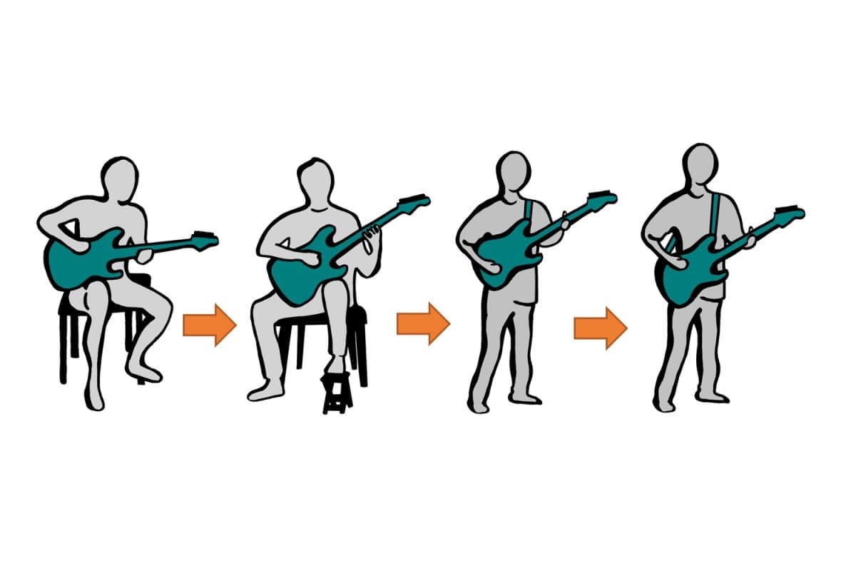 نحوه دست گرفتن گیتار