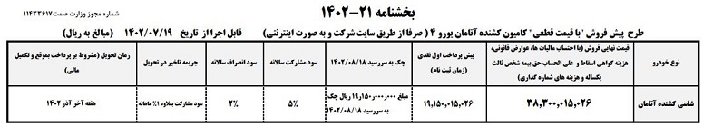 ثبت نام ایران خودرو