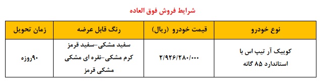 جدول کوییک R تیپ S