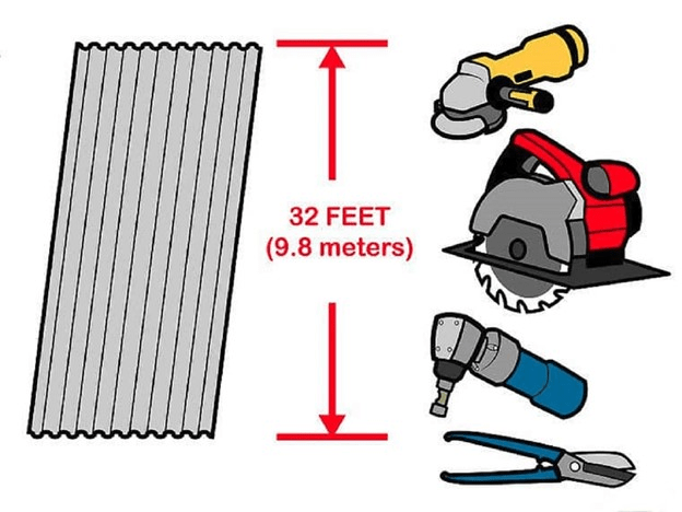 اجرا با ورق گالوانیزه