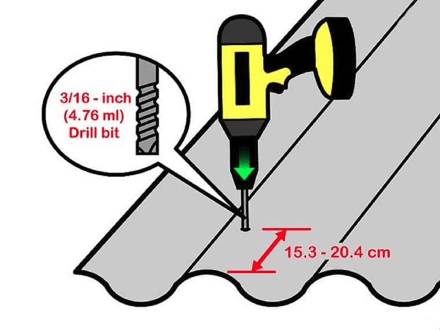 سوراخ کردن گالوانیزه