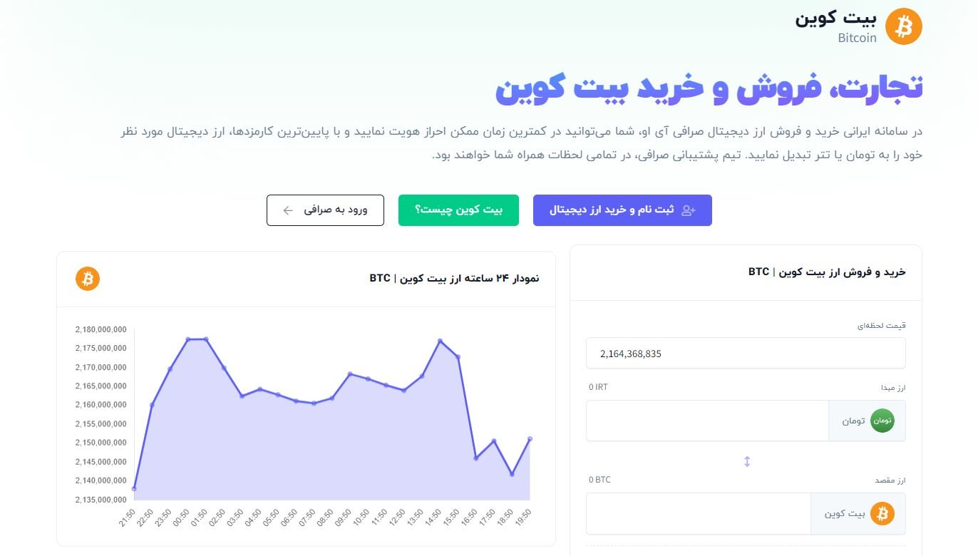 خرید بیت کوین