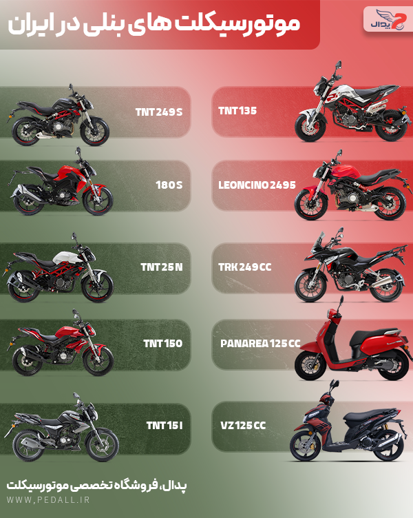 موتور سیکلت دست دوم