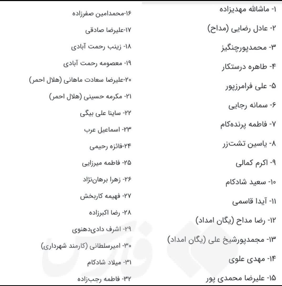 اسامی کشته شدگان کرمان