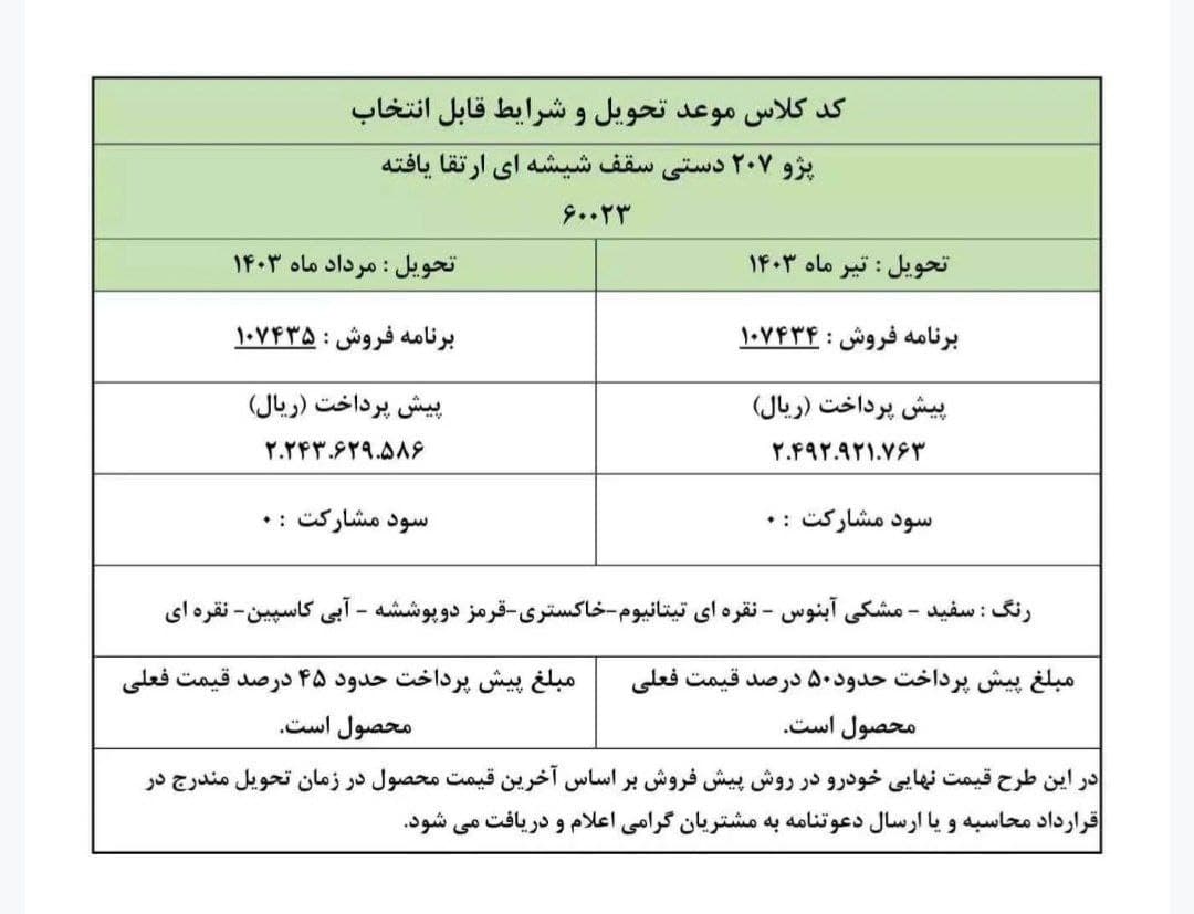 جدول پیش فروش پژو 207
